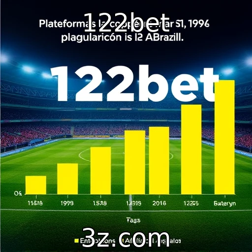 Expansão de plataformas de apostas online no Brasil